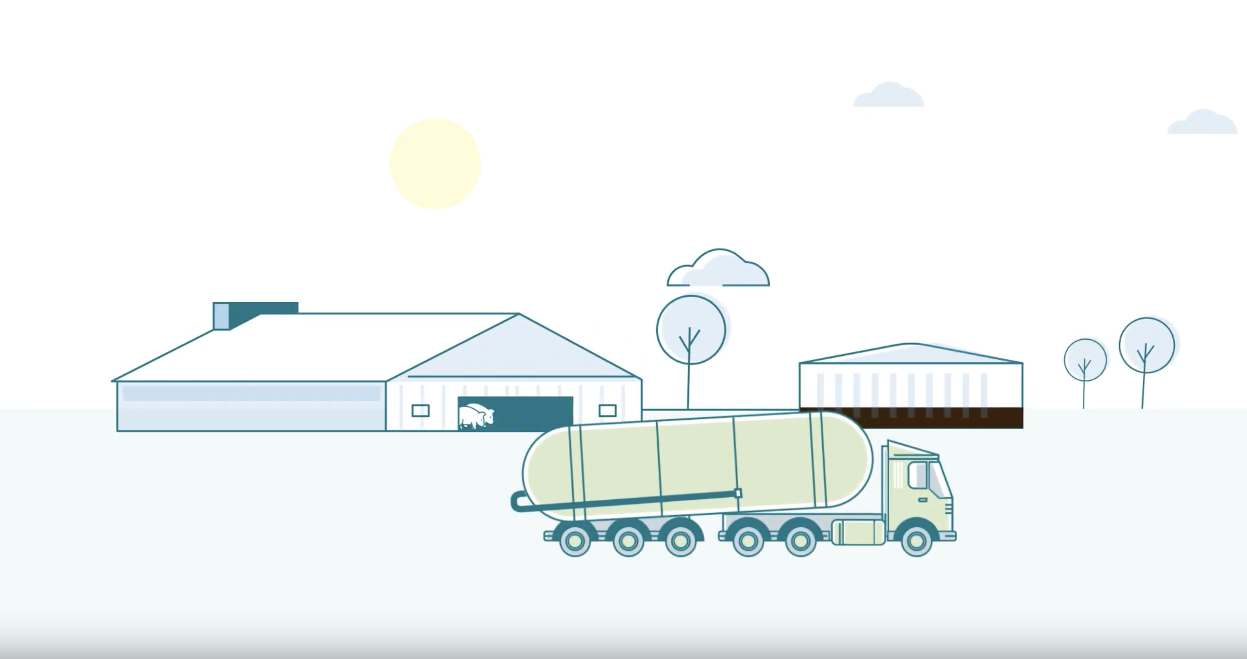 Mest verwerken video