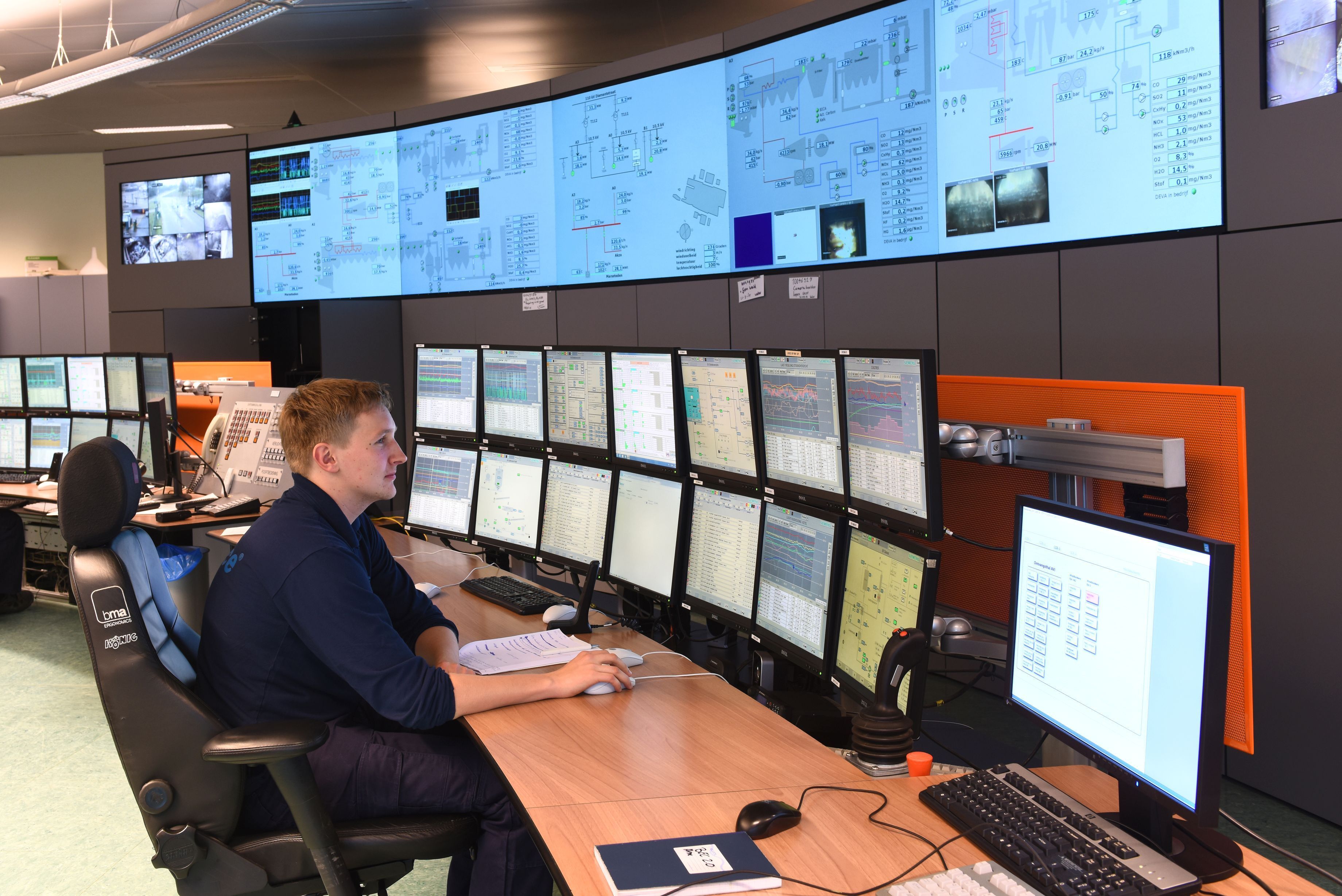 SGF 1042 TW Kleding small