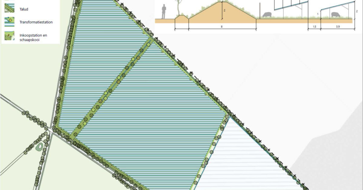 Ontwerp Zonnepark website afbeelding