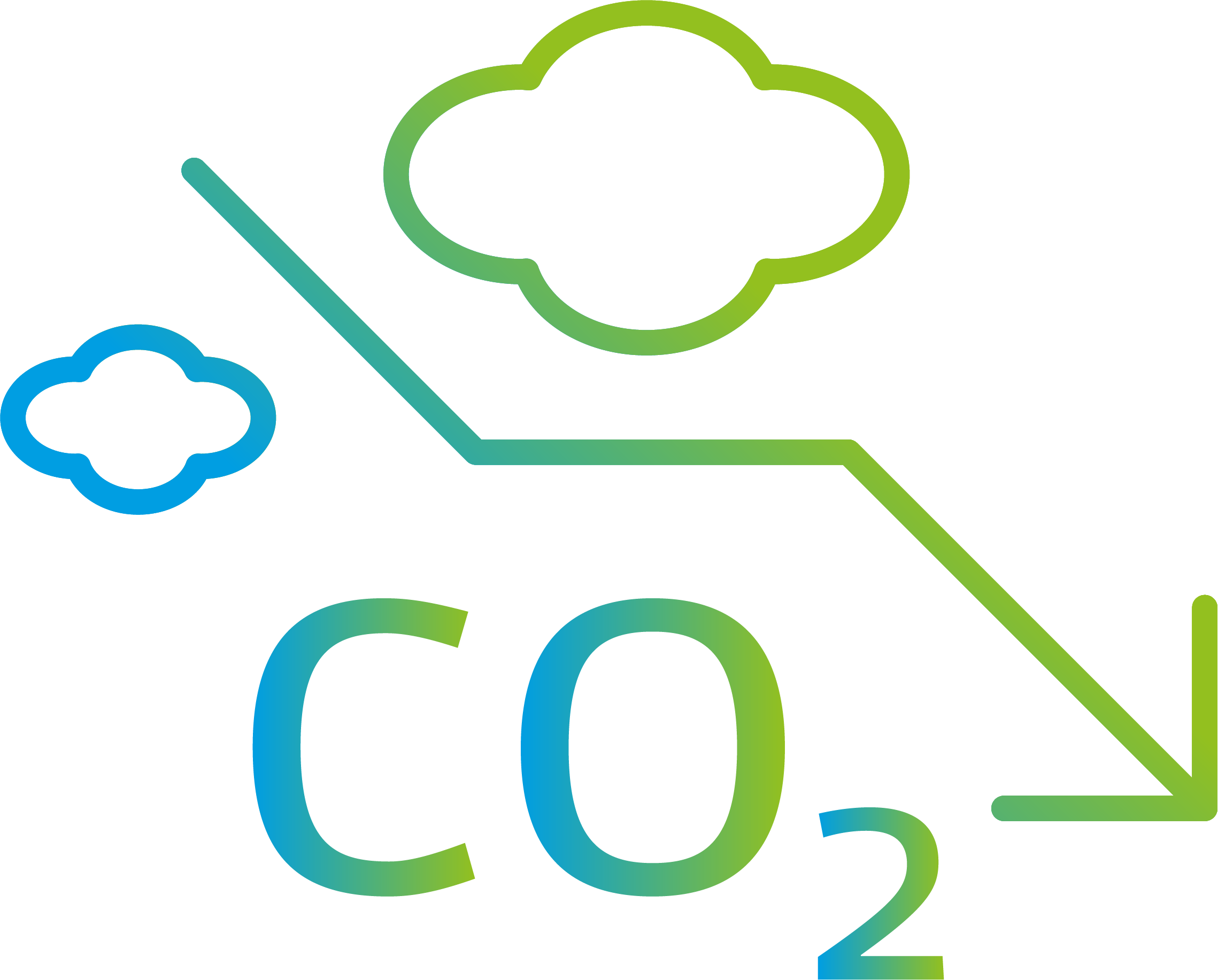 CO2 reductie