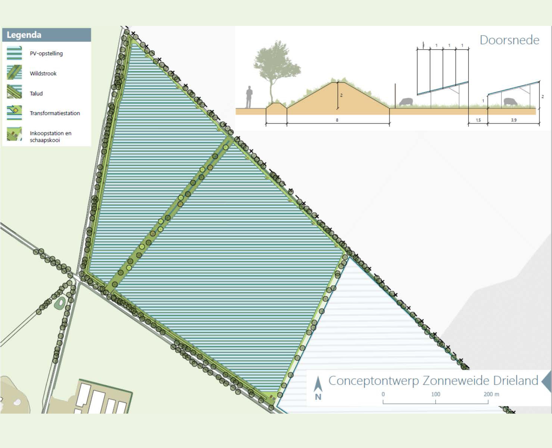 Ontwerp Zonnepark website afbeelding